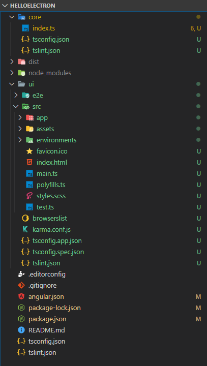 Project Structure